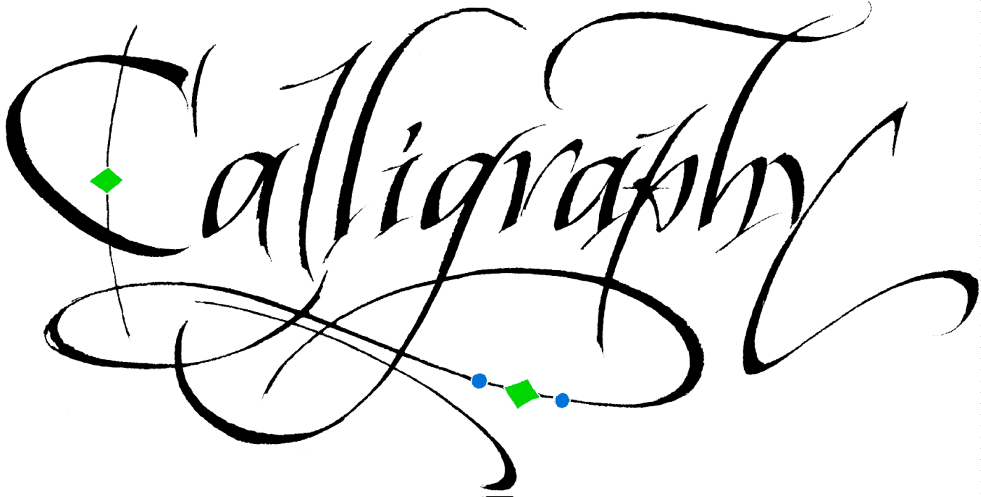 custom Calligraphy
